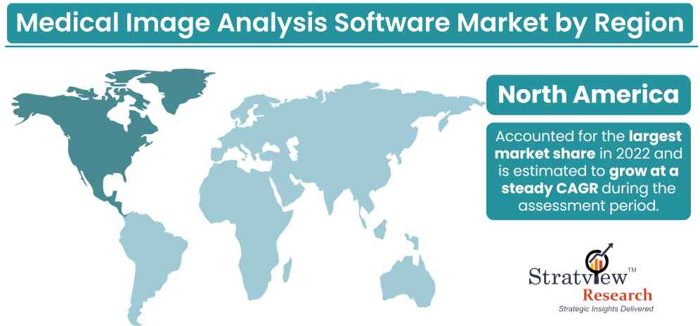 Medical Image Analysis Software Market Region